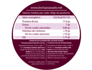 Valor energético lechazo asado